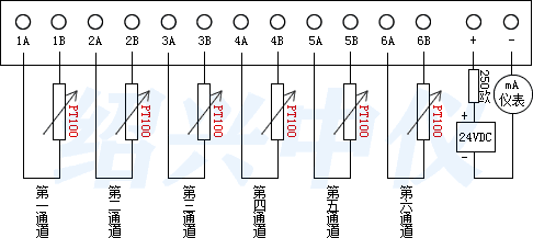 XTRM溫度遠傳監測儀接線圖