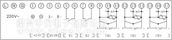 ZYW202-MR迷你型無紙記錄儀接線